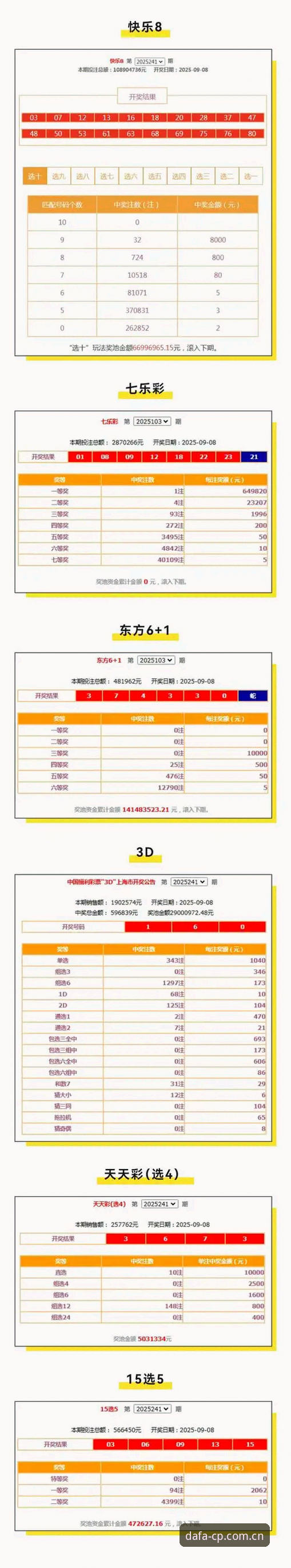 iOS赛程查询大发彩票中国区官网使用详解：从订阅推送到比分看板的全链路逻辑